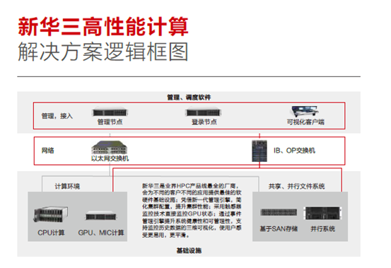 枫杨外国语学校东校区