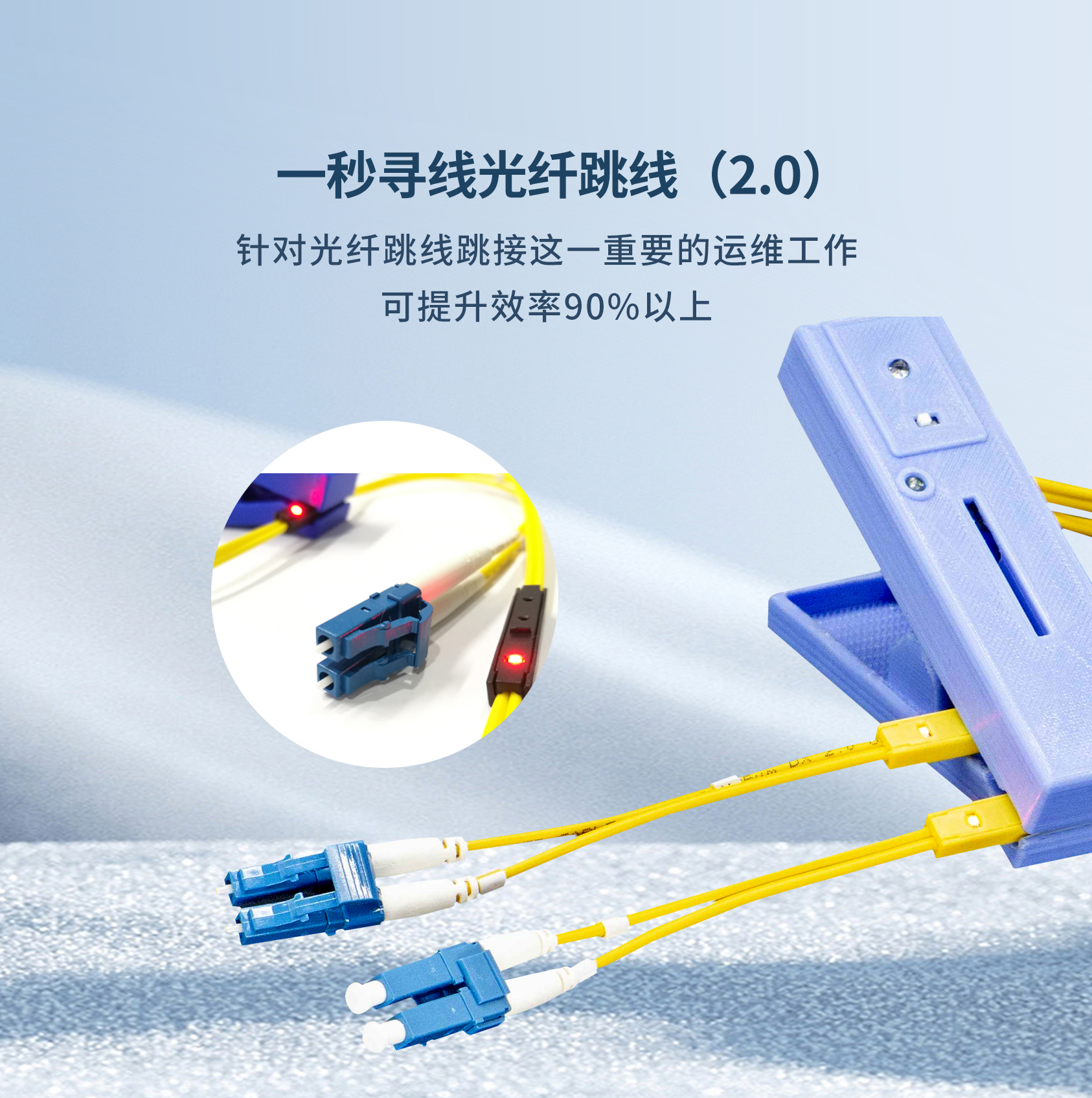 一秒寻线光纤跳线（2.0）